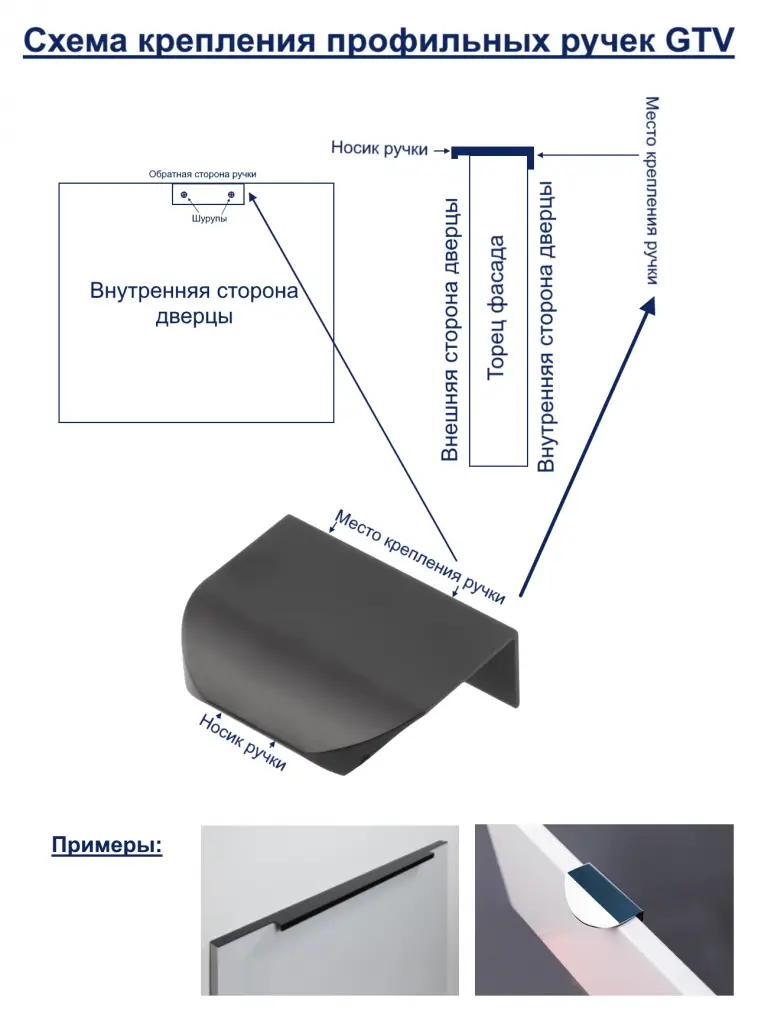 Ручка мебельная алюминиевая HEXI 96мм/150мм, брашированное золото  UA-HEXI96-18 купить в Чебоксарах - GTV-Меридиан